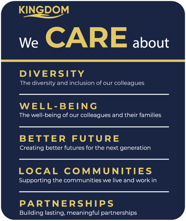 CARE-VALUES-1