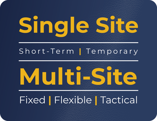 Single---multiple-sites